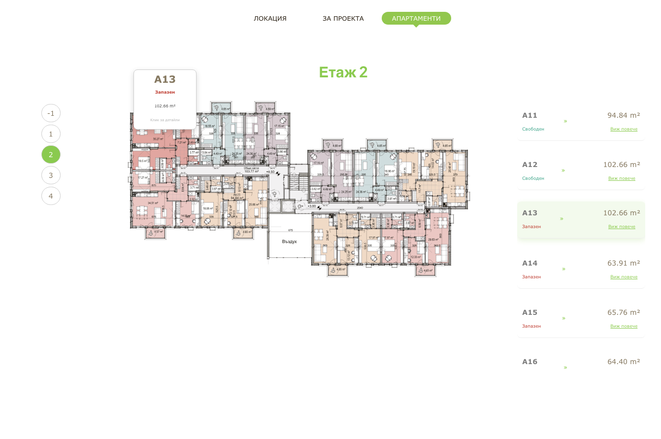 Интерактивна SVG Навигация